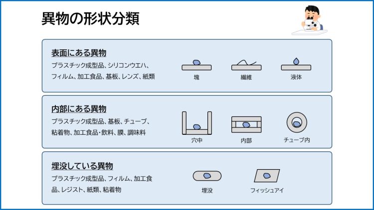 鼻の中に異物があるとどのような兆候がありますか?